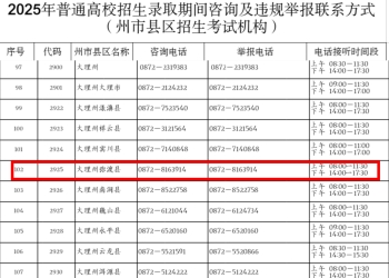 @弥渡高考生及家长，云南省发布2025年普通高校招生录取工作安排