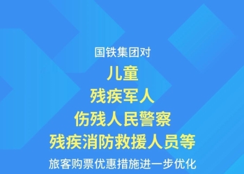 弥渡人看过来！这四类人买火车票最低4折！