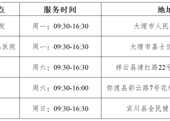 免门票游览景点！免普通门诊费！《大理州无偿献血荣誉卡》开始办理啦！