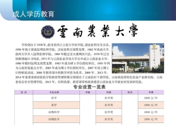 弥渡人想提升学历？来弥渡县委党校→