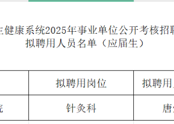 弥渡县卫生健康系统2025年事业单位公开考核招聘拟聘用名单公示