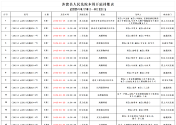 5起离婚纠纷本周开庭！弥渡县人民法院开庭排期公告（2025.8.18-22）