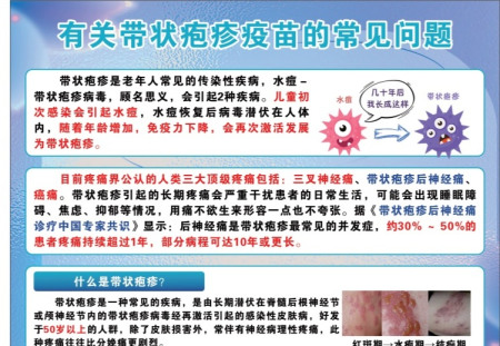 立省1608元！弥渡带状疱疹疫苗减免政策来啦→
