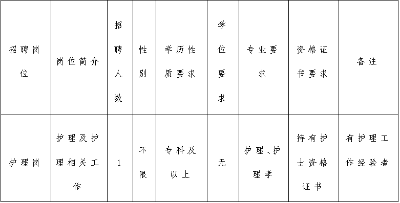 141648wy33cc7jjofzo68z.png