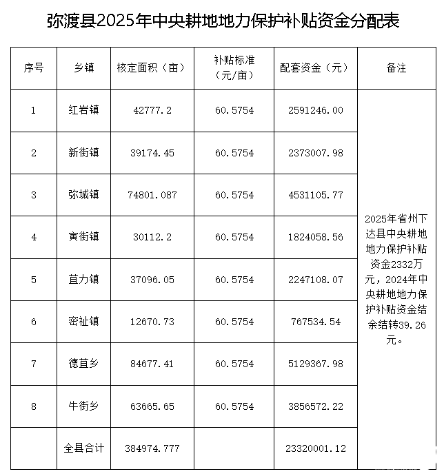 微信图片_20250527094237.png