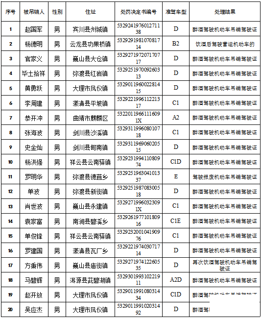 101902gib7x5bg9dyixf0j.png
