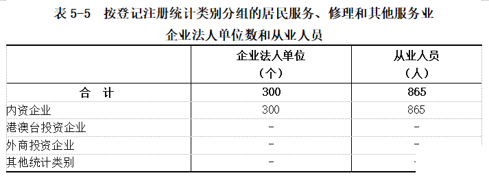 223000pjoyo55lkols7jff.png
