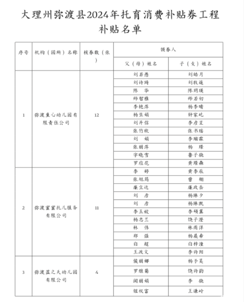 补贴.png