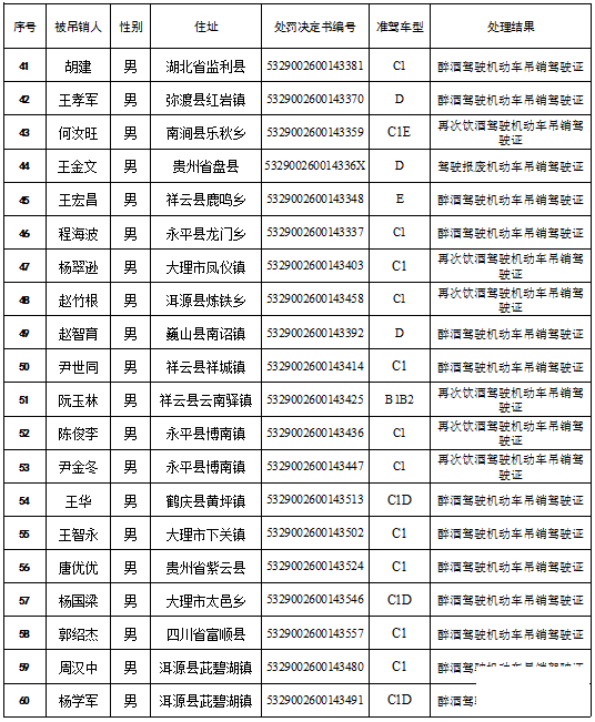 134933fn1wmcwmncvsnc6t.png