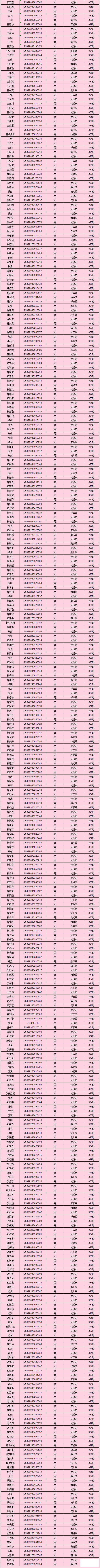 163457pmmg565g9e32ur9h.png