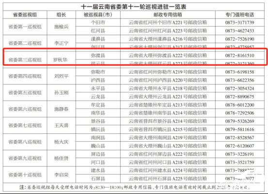 举报.png