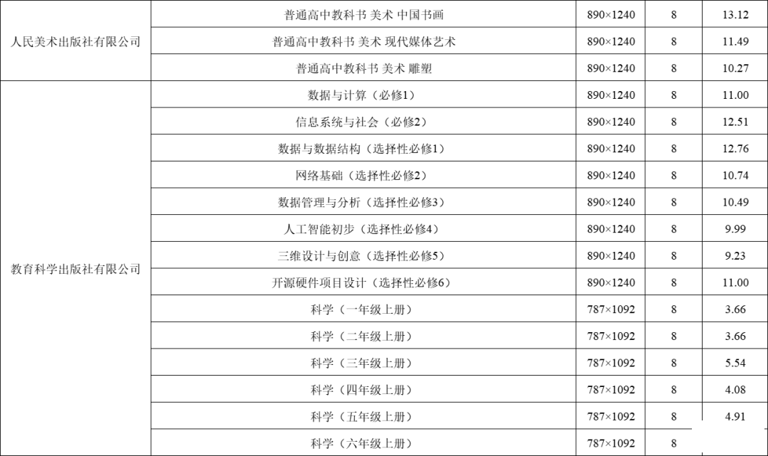 150627ez0ygoz33ghfc40y.png