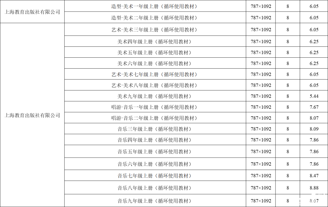 150628d1uaaida6qd969az.png