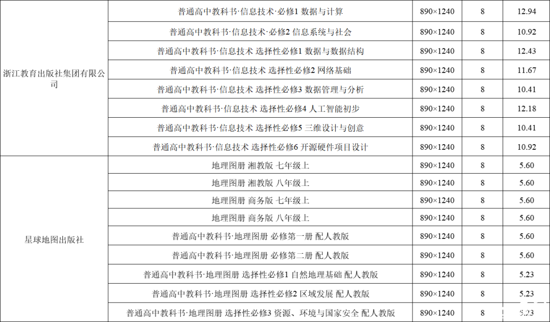 150631q27ror62g7dhor7e.png