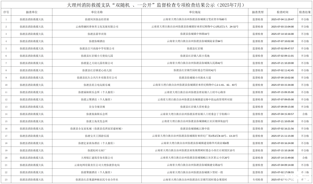 171915or2i99hh9zlfo2of.png