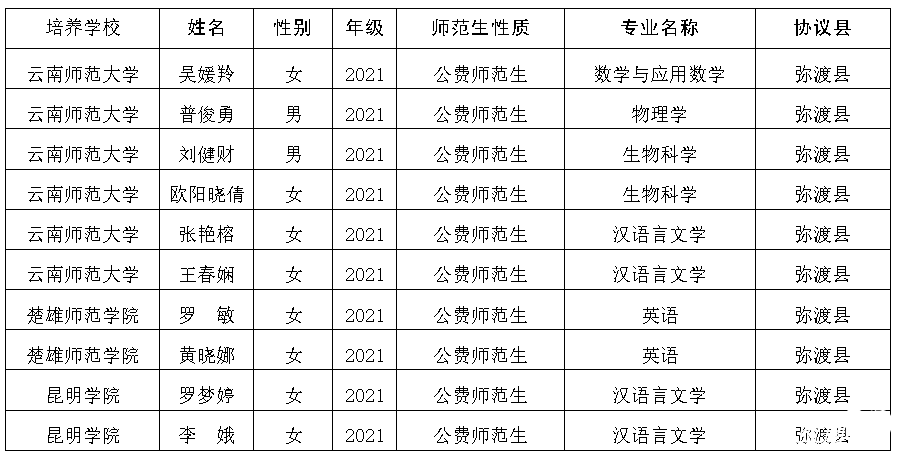 师范生.png