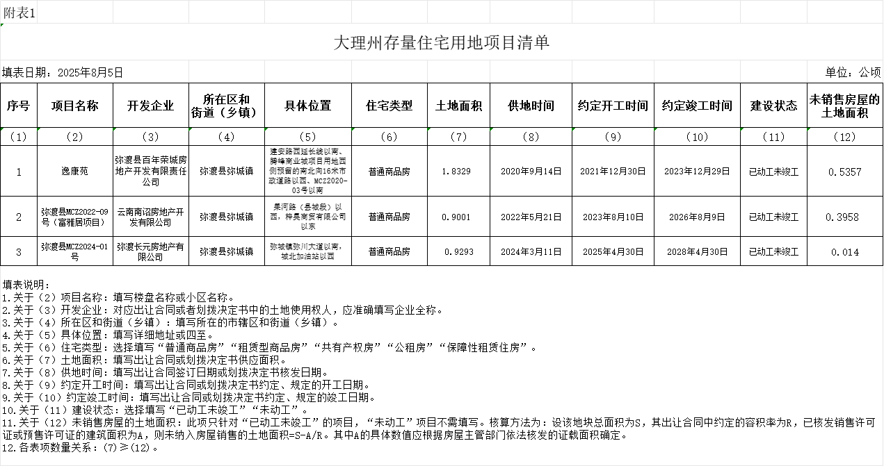 信息表.png
