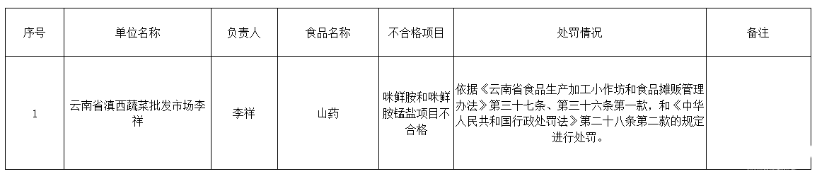 食品.png