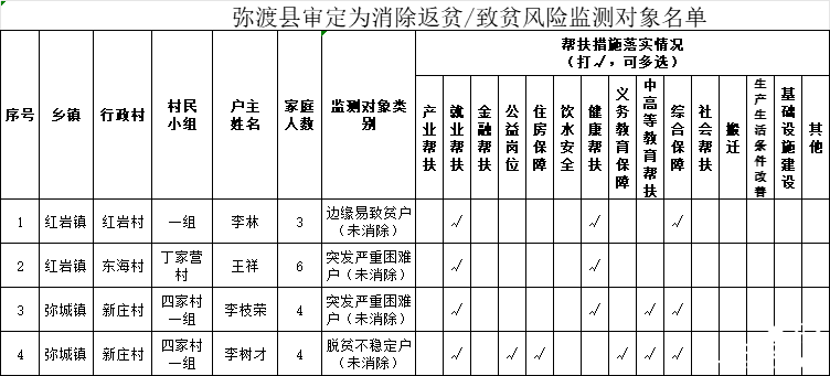 消除.png