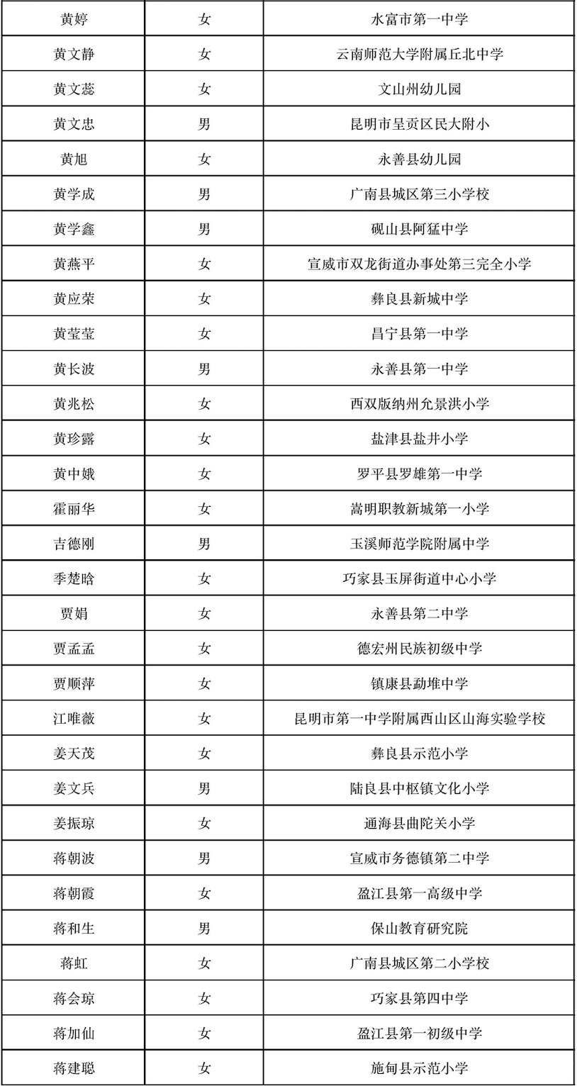 152904r524lu4j63i41jl4.png