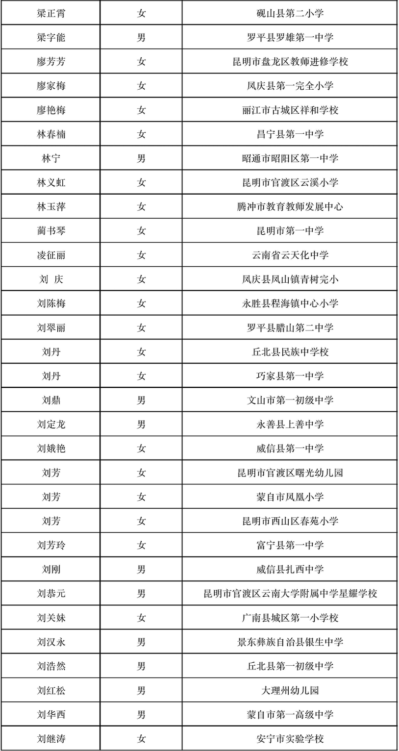 152910yuuiidung9jbnipg.png