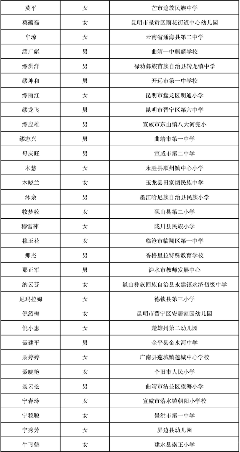 152914v3hkj7lvegeokky8.png