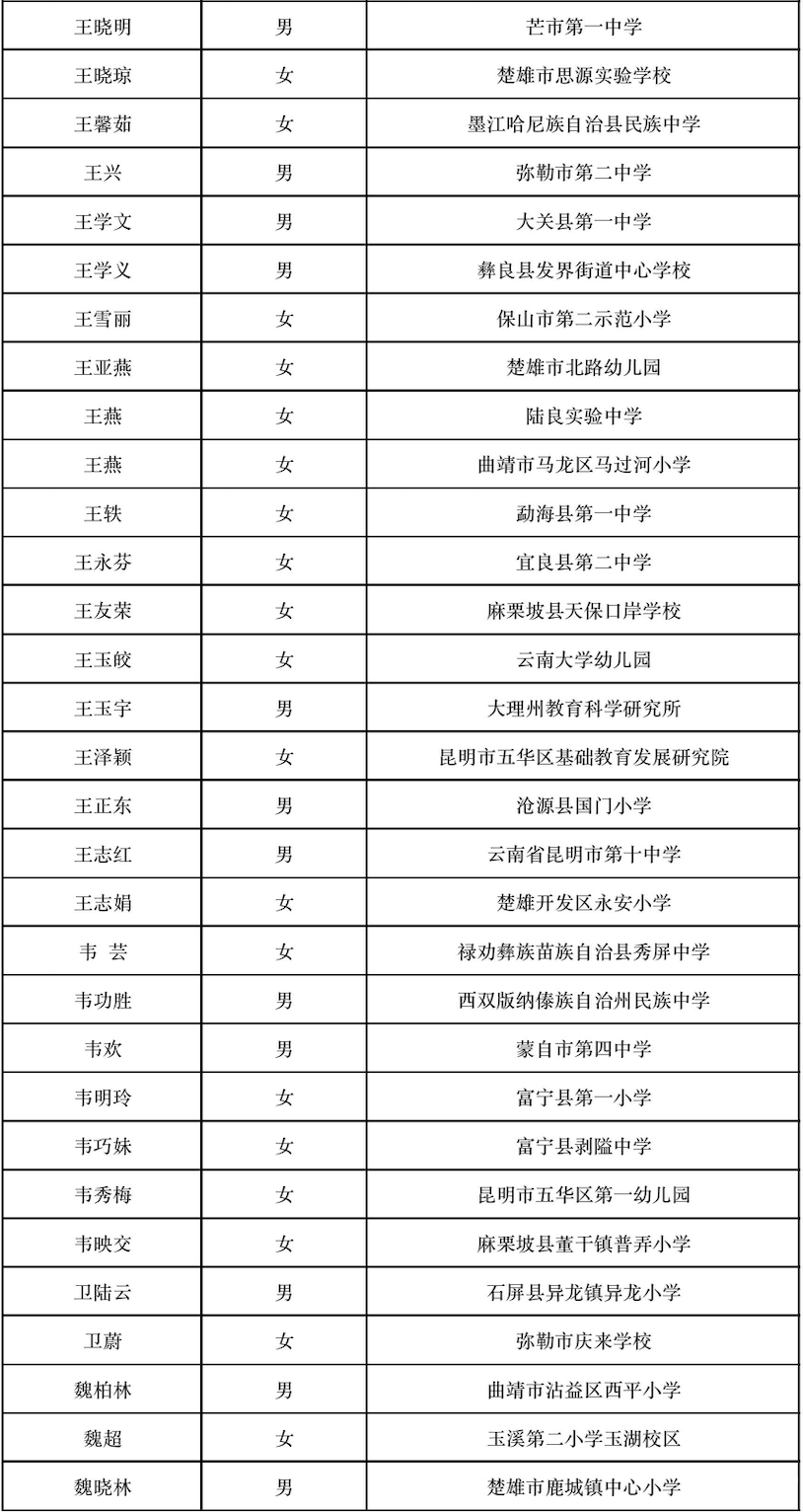 152921xtnxk7s65k020zk3.png