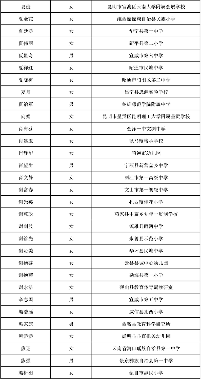 152922dvm7xlxu33ei2x7w.png