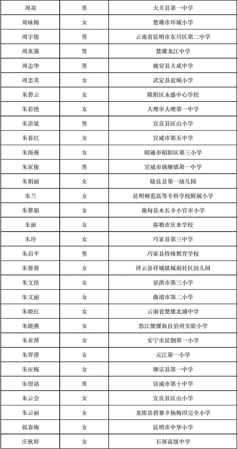 152934t0qyt88sqtp8p28s.png
