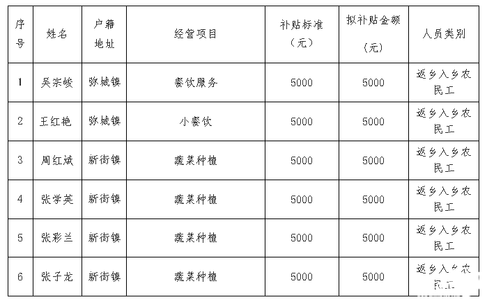 就业.png