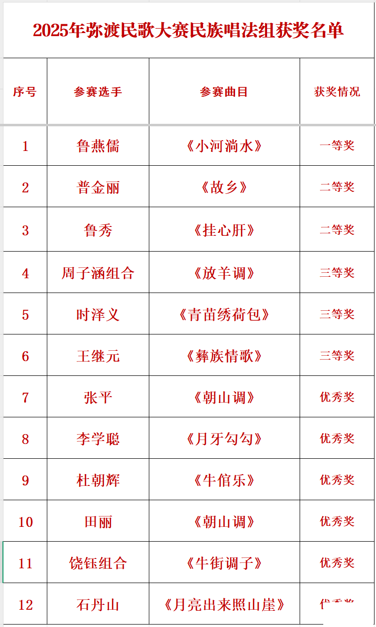 095146t6lq6pr4tvv51il9.png