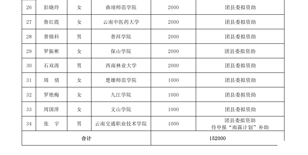 092228pcw9ttp8th6k8ewc.png