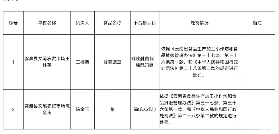 食品.jpg