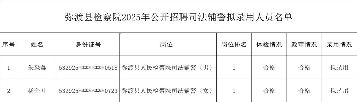 拟录用.png