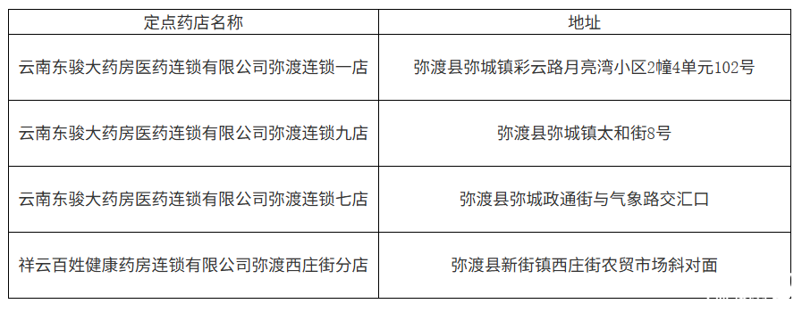 医保.png