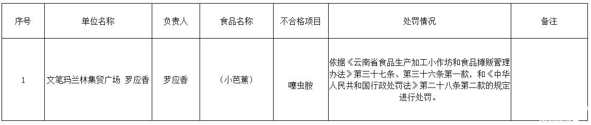 不合格.png